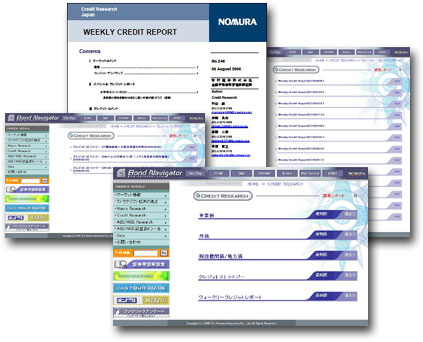 Credit Score Brackets